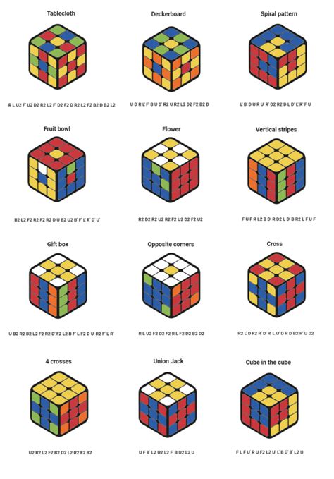 Patterns: Getting Creative with the Rubik's Cube - GoCube