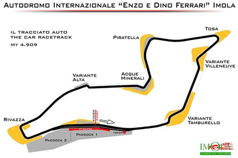 Passion and Risk Coursing Through the Imola Circuit