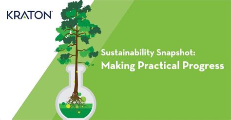 Kraton Corporation on LinkedIn: Sustainability Snapshot: Making Practical Progress