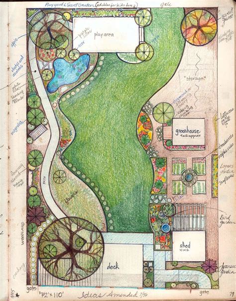 Plans/Sketches | Backyard design plans, Landscape design drawings ...