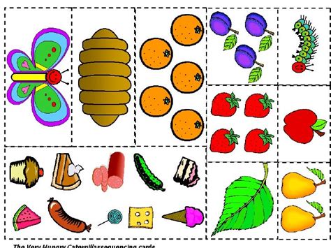 Sequencing cards the very hungry caterpillar