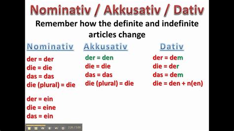 Dative Case in German explanation - www.germanforspalding.org - YouTube