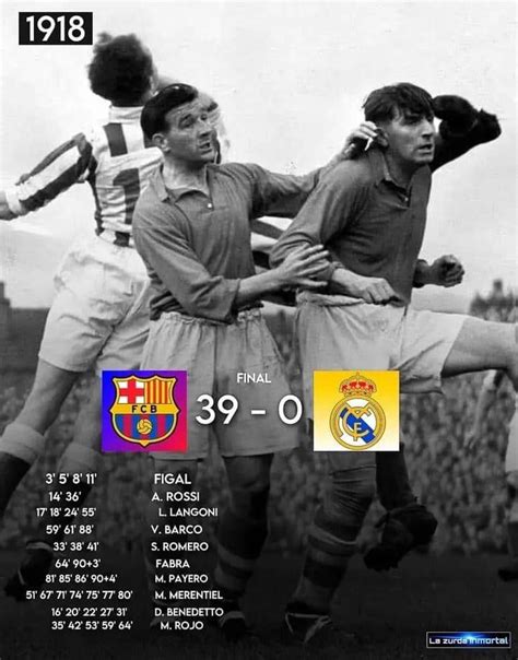 Jackie Fields News: Barca Vs Real Madrid 1918