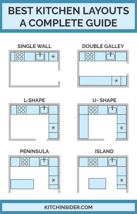 Printable Kitchen Layout Grid