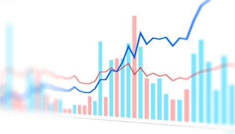 CUSUM and EMWA chart – What are they?