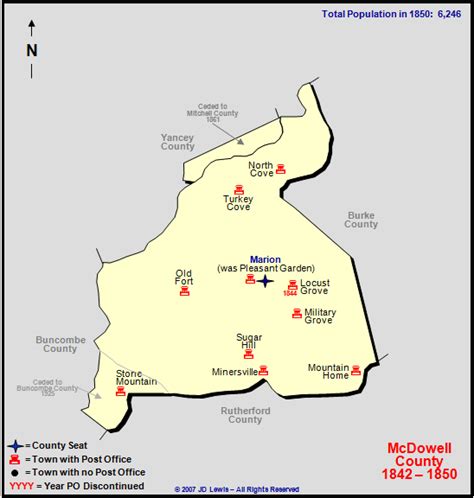 McDowell County, NC - 1842 to 1850