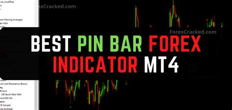 Best Pin Bar Forex Indicator MT4 Free Download - FXCracked