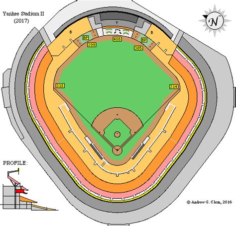 Clem's Baseball ~ Yankee Stadium II