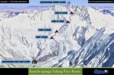 Kanchenjunga Expedition (8586m/28,169ft) | Satori Adventures Nepal