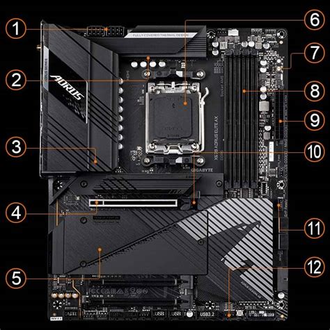 GIGABYTE X670 AORUS ELITE AX (Socket AM5) USB Gen2 AMD Motherboard X670 ...