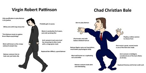 Virgin Edward Battinson vs Chad Patrick Batman : r/virginvschad