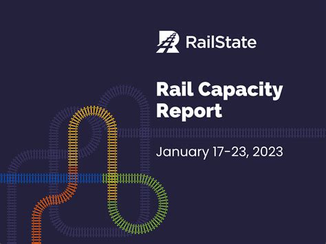 Rail Capacity Report – 1/17/2023-1/23/2023