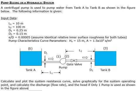 Answered: PUMP SIzING IN A HYDRAULIC SYSTEM A centrifugal p