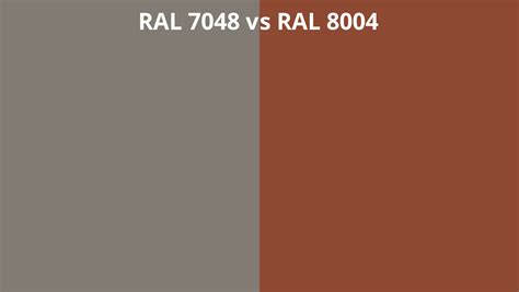 RAL 7048 vs 8004 | RAL colour chart UK