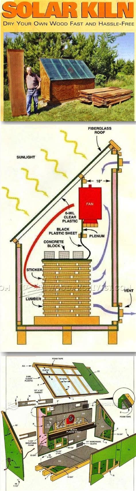 Solar Kiln Plans - Woodworking Tips and Techniques | WoodArchivist.com | Solar kiln, Woodworking ...