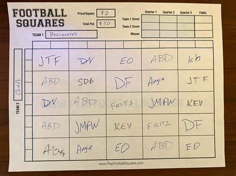 How A 25-Square Football Board Works - Play Football Squares