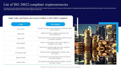 Integrating ISO 20022 List Of ISO 20022 Compliant Cryptocurrencies BCT ...