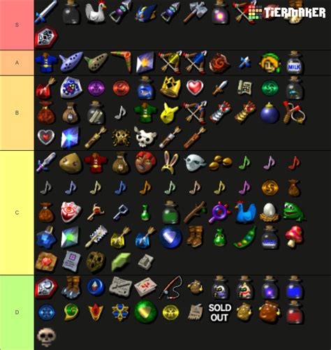 Ocarina of Time Items Tier List (Community Rankings) - TierMaker