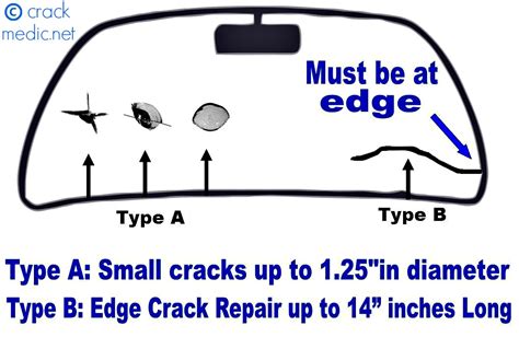 Windshield Chip Repair Guide