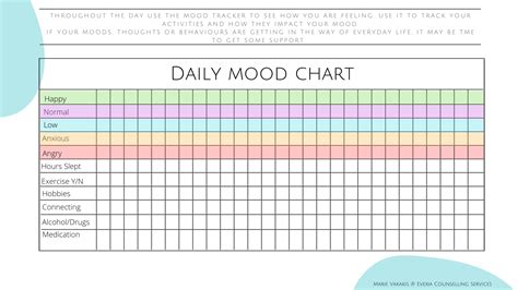 Printable Mood Chart Pdf