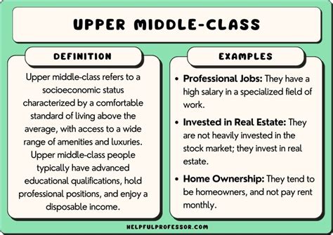 Upper Middle-Class Lifestyles: 10 Defining Features (2024)