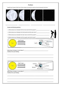 Lunar Eclipse Worksheets