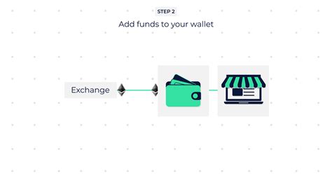 How to Create NFT Art - Step by Step (2021 update) - Slance