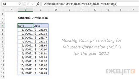 Excel STOCKHISTORY function | Exceljet