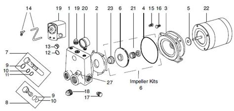 Franklin 5C-S (1/2 HP, 115/230v) Cast Iron Jet Pump