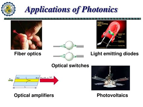 PPT - High Refractive Index Polythiophene for 3-D Photonic Crystals with Complete Band Gaps ...