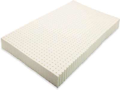 What Organic Mattress Pads are Made in USA? - GoUSAly