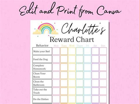 Editable Reward Chart For Kids Activities Shopee Phil - vrogue.co