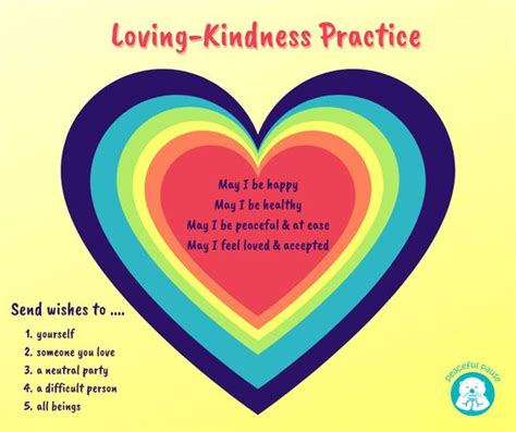 3 Examples of Loving Kindness Meditation - Goally