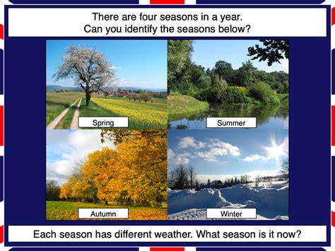 Identifying the four seasons of weather in the United Kingdom - KS1/KS2 ...