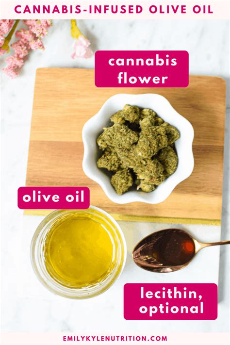 How to Make Cannabis Olive Oil » Emily Kyle, MS, RDN