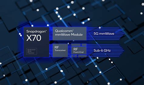 Qualcomm announces new features for the Snapdragon X70 5G modem