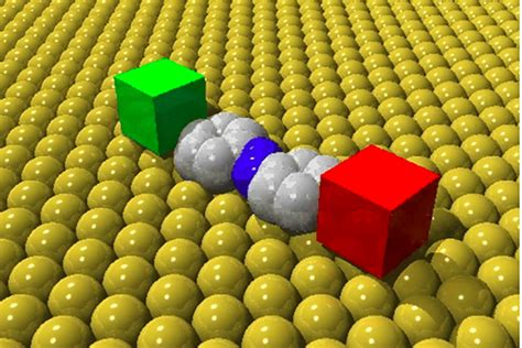 Nanomachines and Molecular Imaging | Physics