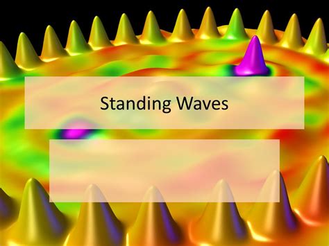 Standing Waves. Superposition (a) explain and use the principle of ...