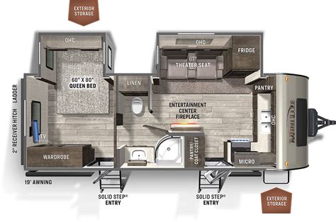 Rockwood Signature Ultra Lite Travel Trailer Floor Plans | Viewfloor.co