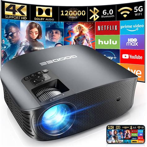 Choose the Best 4K Projectors for Your Needs - Aloudeal Coupons And Discount Code - Help Our ...