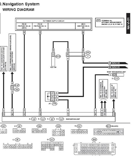 Subaru Impreza 1996 Wiring Harness Diagram