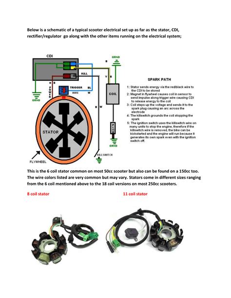 gy6 150cc dc cdi wiring diagram - Wiring Diagram and Schematics