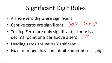 Significant Figures | CK-12 Foundation