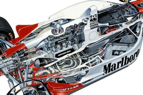 Interesting Engines: The Mercedes-Ilmor 500I – Spannerhead