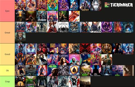 Marvel Tier List (Community Rankings) - TierMaker