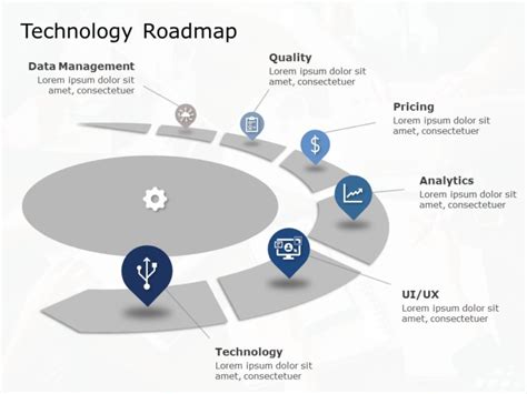 Technology Roadmap Template Powerpoint