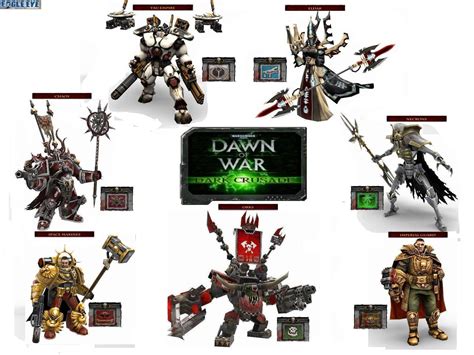 Dawn of War - Dark Crusade - Warhammer 40K Wiki - Space Marines, Chaos ...