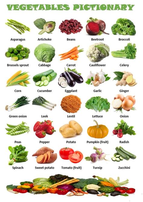 Vegetables pictionary - English ESL Worksheets | Vegetable pictures ...