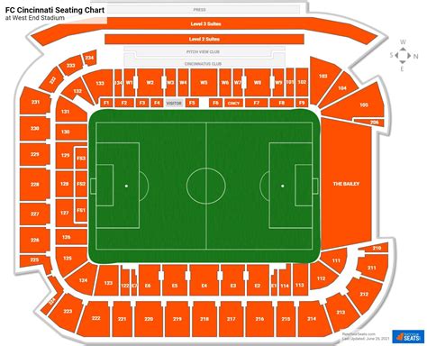 Fc Cincinnati Stadium Map