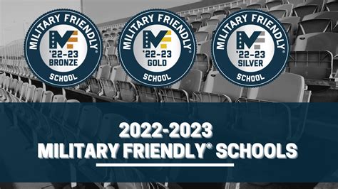 Military Friendly Schools | Military Friendly